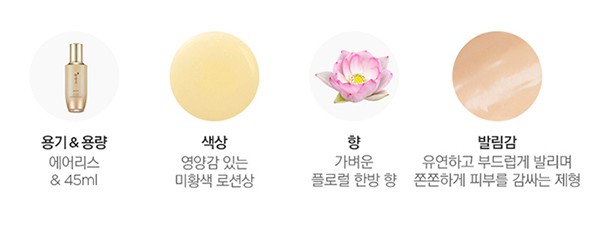 Tinh Chất Giúp Da Trẻ Hóa Rạng Rỡ The Face Shop Yehwadam Hwansaenggo Rejuvenating Radiance Serum 45ml